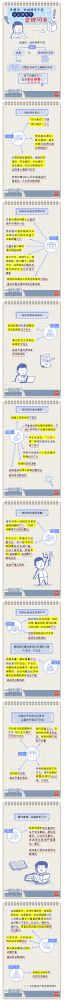【廉政教育】一定之規(guī)•紀檢監(jiān)察干部必讀丨黨組織、黨的領(lǐng)導(dǎo)干部什么情形下會被問責(zé)？